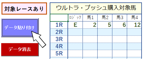 競馬日刊コンピ指数穴馬予想 コンピ エクセレントup 競馬日刊コンピ指数穴馬予想